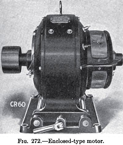 Enclosed Type Motor
